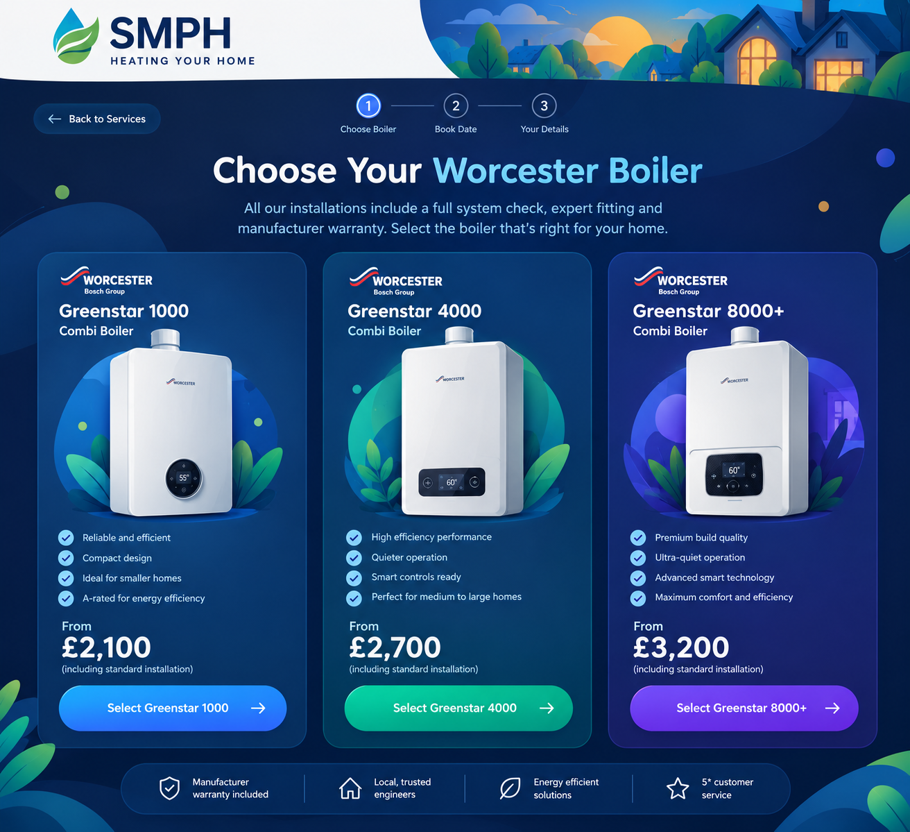 SMPH — Heating your home